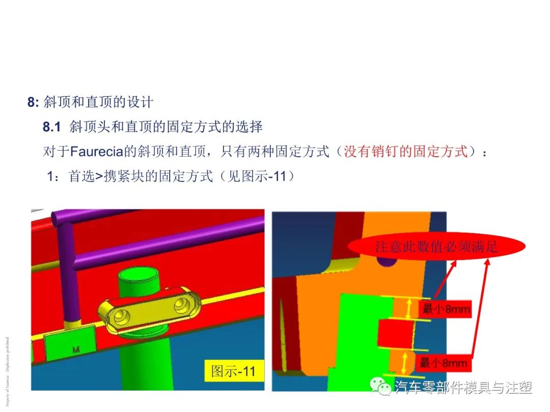 出口汽车模设计要求有哪些?的图19